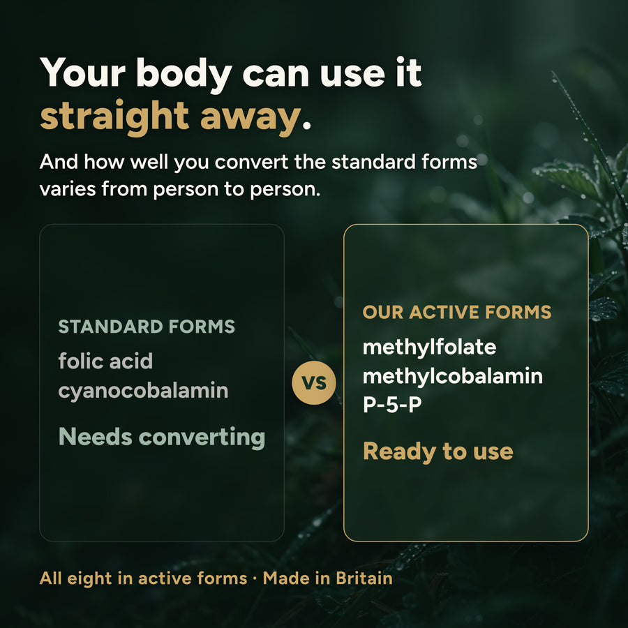Methylated B vitamins compared: standard forms need converting, our methylfolate, methylcobalamin and P-5-P are ready