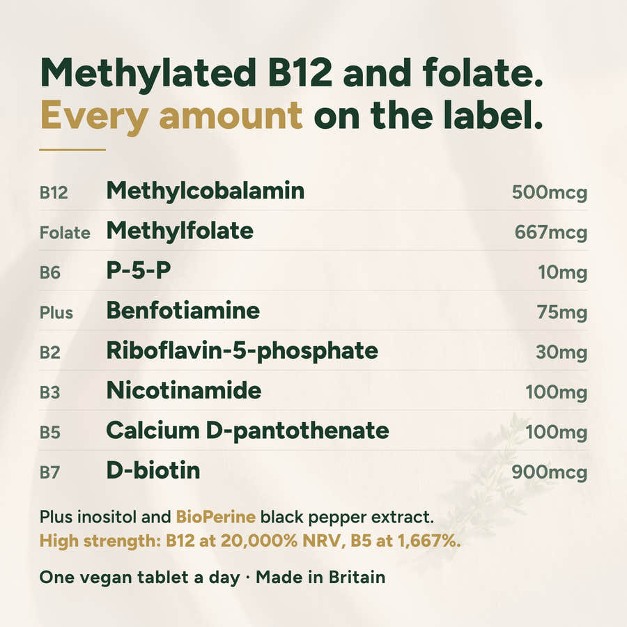 Methylated B12 and folate, and every amount per tablet: the full formula