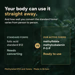 Methylated B vitamins compared: standard forms need converting, our methylfolate, methylcobalamin and P-5-P are ready