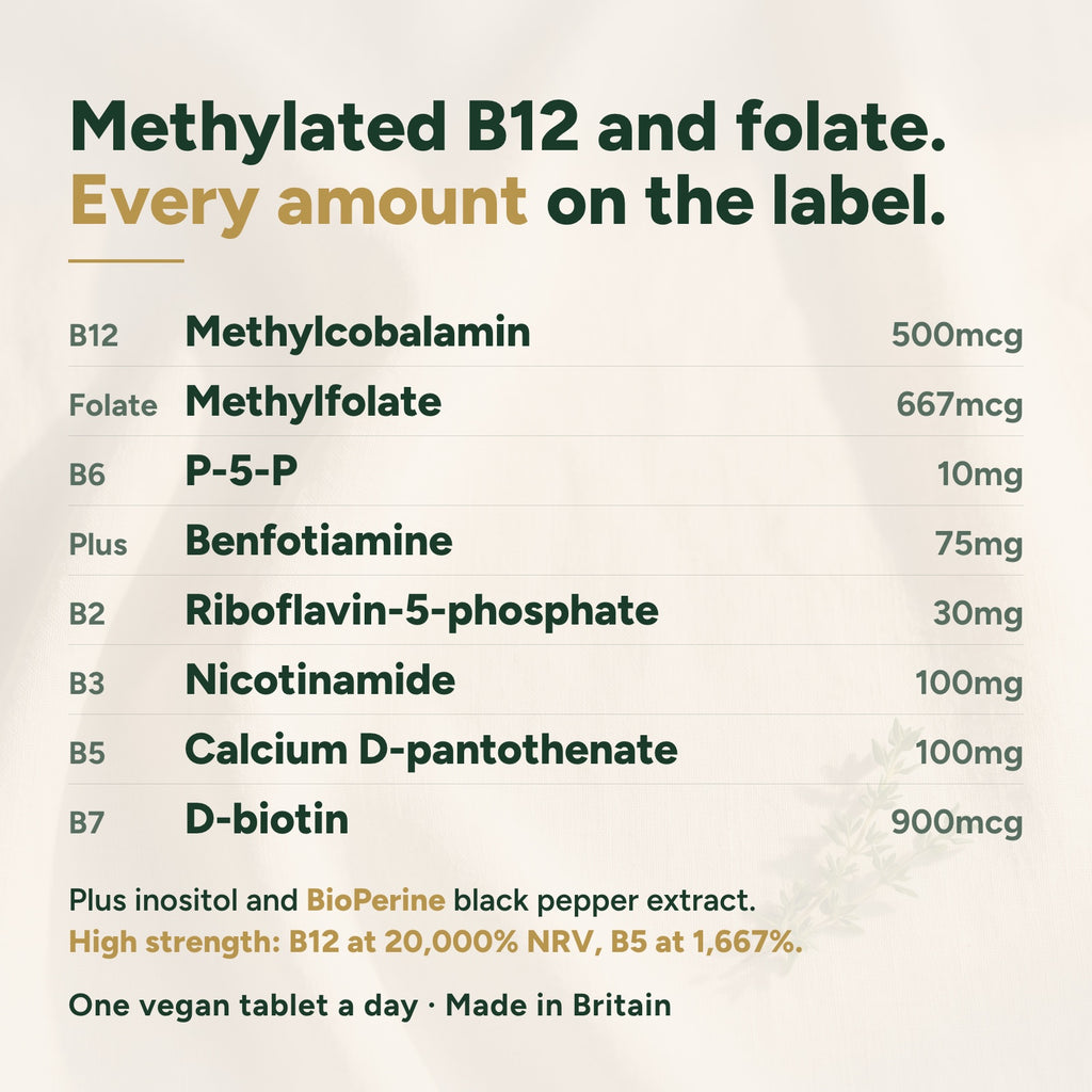 Formula per tablet: methylcobalamin B12 500mcg, methylfolate 667mcg, P-5-P B6 10mg, benfotiamine 75mg, riboflavin-5-phosphate B2 30mg, nicotinamide B3 100mg, calcium D-pantothenate B5 100mg, D-biotin 900mcg, plus inositol and BioPerine.