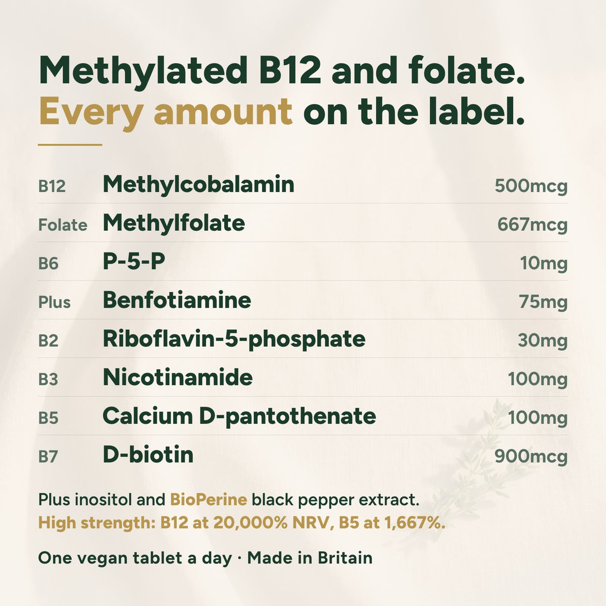 Formula per tablet: methylcobalamin B12 500mcg, methylfolate 667mcg, P-5-P B6 10mg, benfotiamine 75mg, riboflavin-5-phosphate B2 30mg, nicotinamide B3 100mg, calcium D-pantothenate B5 100mg, D-biotin 900mcg, plus inositol and BioPerine.