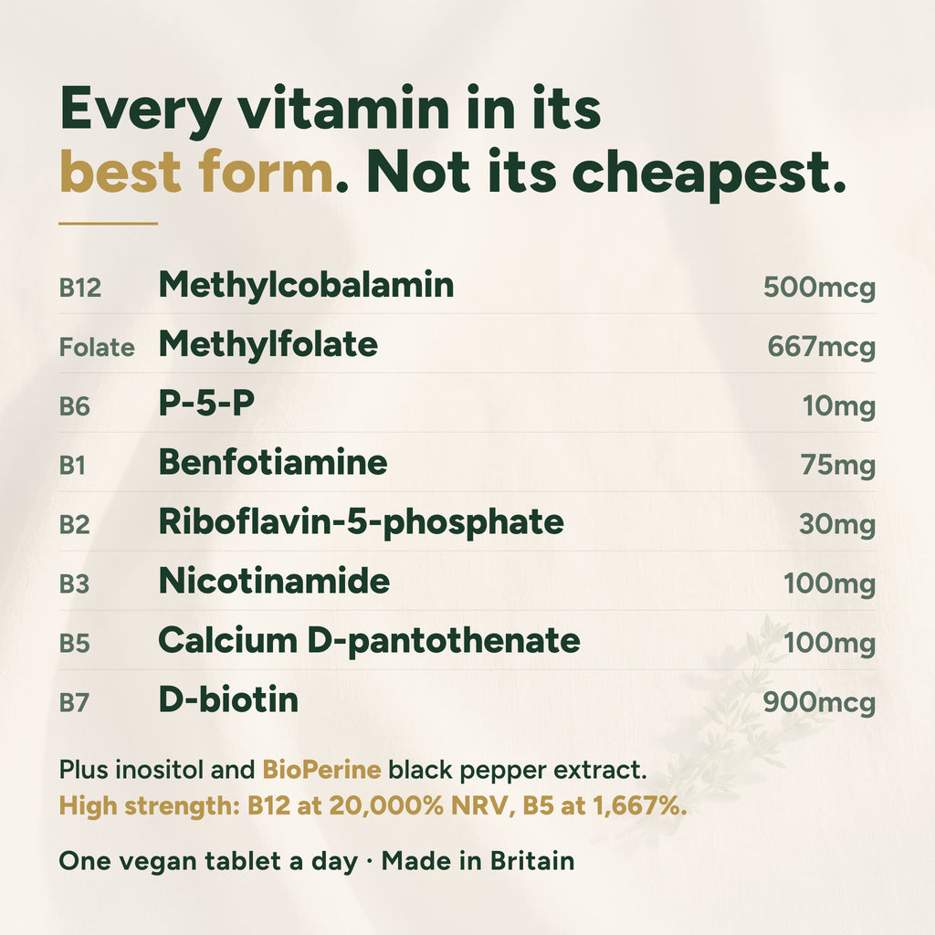 Formula per tablet: methylcobalamin 500mcg, methylfolate 667mcg, P-5-P 10mg, benfotiamine 75mg