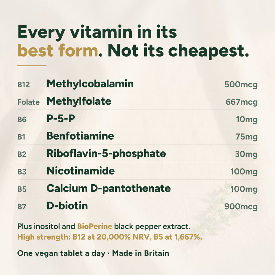 The methylated B vitamins in every tablet: the full formula with amounts per tablet